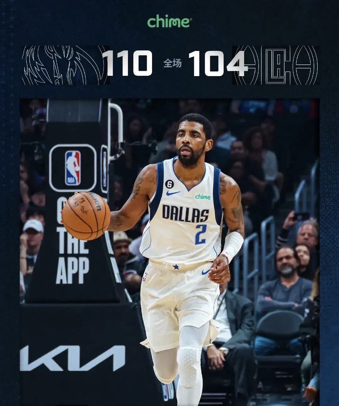 关于莱万多夫斯基新星挺进下一轮表现惊艳，独行侠未来可期！的信息