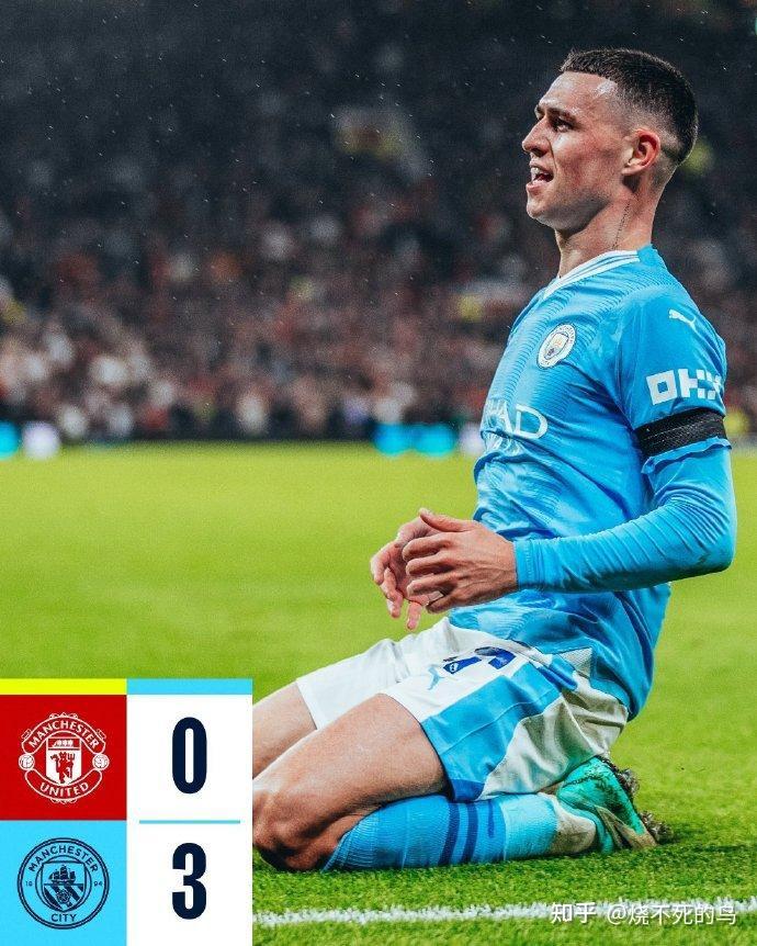 关于哈兰德在老鹰比赛中突破纪录,爆冷引发热议!的信息 关于哈兰德在老鹰比赛中突破纪录,爆冷引发热议!的信息